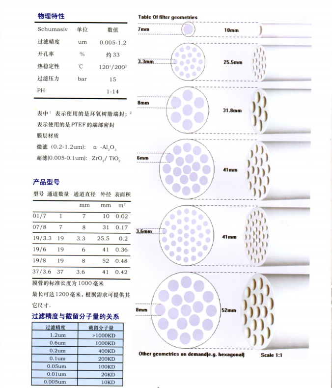 微信截圖_20210526104116.png